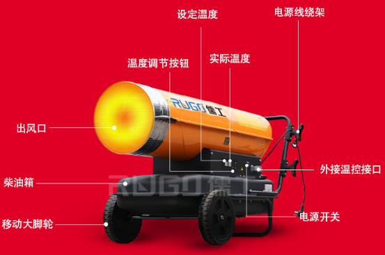 燃油暖風(fēng)機(jī)，間燃和直燃的區(qū)別
